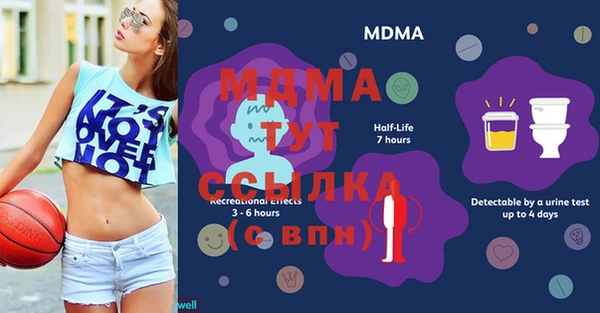 ешки Абаза